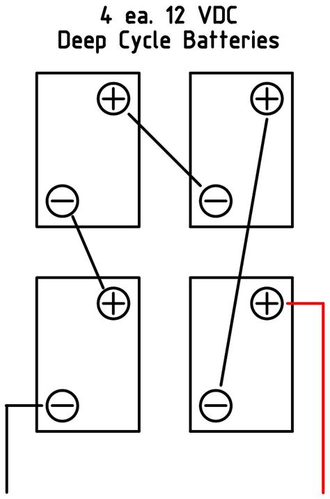 diagram battery charger model  club car  wiring diagram mydiagramonline