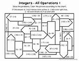 Integer Integers Teacherspayteachers Practice sketch template
