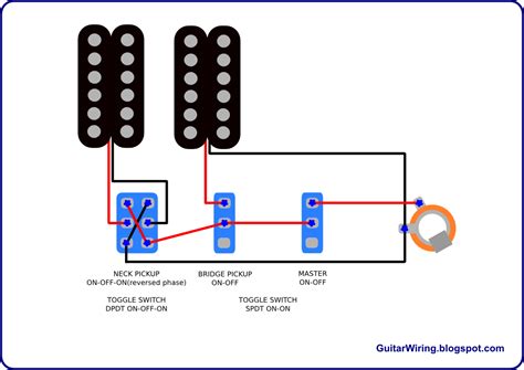 simple humbucker wiring diagram  wiring diagram sample