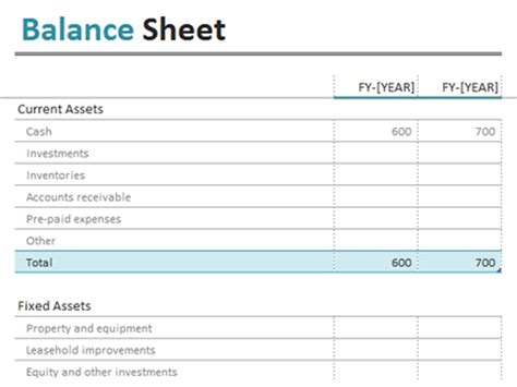 balance sheet templates