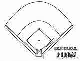 Baseball Field Coloring Pages Clipart Softball Diamond Diagram Stadium Printable Positions Clip Kids Sheets Cliparts Gif Mlb Players Draw Library sketch template