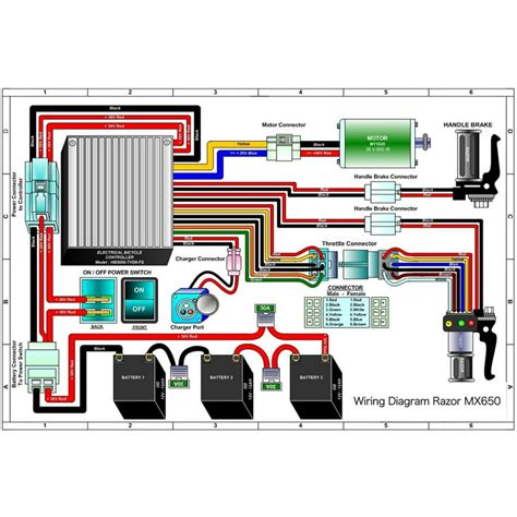 hornblasters wiring diagram oghalerennagh