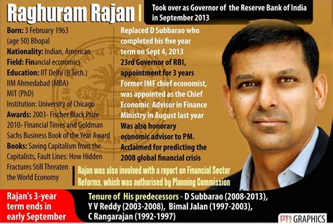 raghuram rajan  infographic zee business