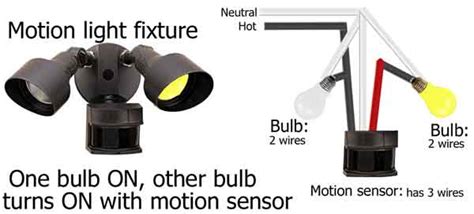 heath zenith motion sensor light wiring diagram general wiring diagram