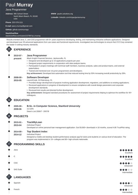 programmer resume examples amp templates   riset