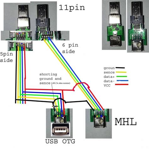 usb   hdmi wiring diagram