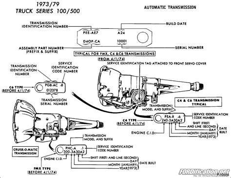 ford truckvan automatic transmission application chart fordificationnet