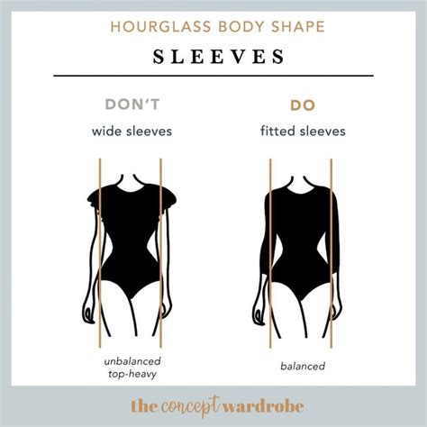 Hourglass Body Shape In 2020 With Images Hourglass Body Hourglass