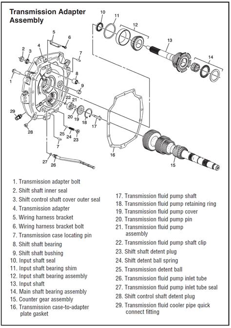 tremec tr  speed manual transmission transmission digest