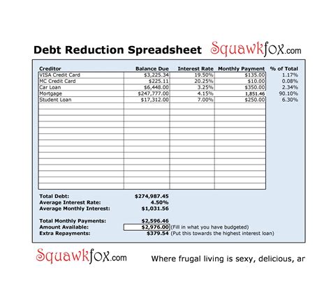 credit card payoff spreadsheets excel templatearchive