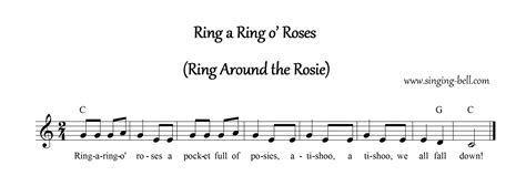 ring  ring  roses ring   rosie