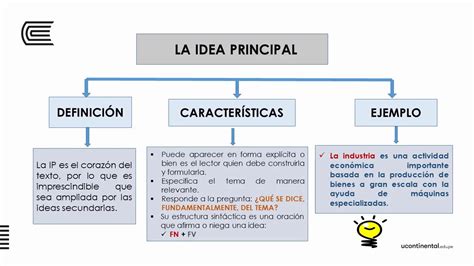 caracteristicas del texto