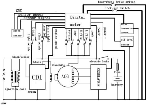 chinese atv wiring diagram cc