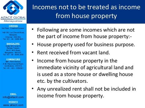 income  house property