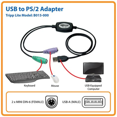 usb  ps adapter  keyboard  mouse tripp lite