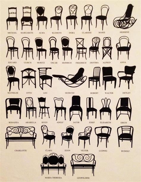 dining chair styles chart  pictures modernchairs