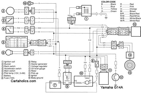 wiring diagram yamaha gas golf cart wiring diagram  schematics