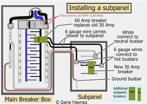 square   amp panel wiring diagram wiring diagram square   amp panel wiring diagram
