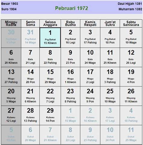 kalender jawa   lengkap  weton azkadinacom