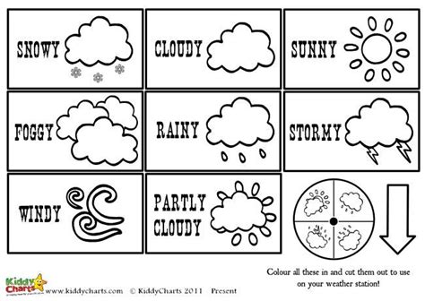 weather chart preschool weather weather worksheets weather chart