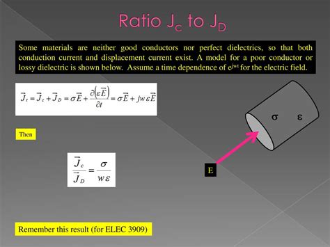 elec  basic em  power engineering