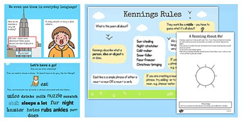 Recognise Different Forms Of Poetry Kennings Teaching Pack