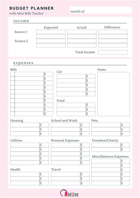 budget planner template mosi
