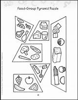 Food Group Coloring Pages Pyramid Popular Puzzle sketch template