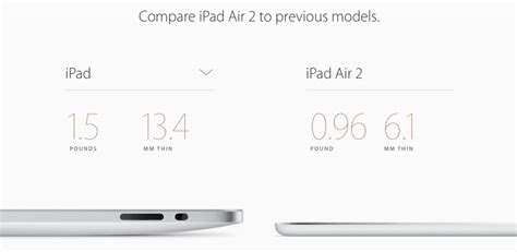 ipad-air-comparison Â« iSource