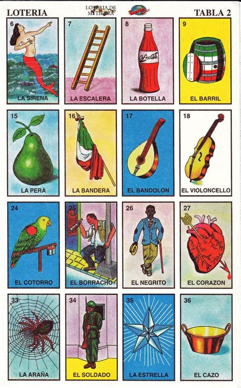 Mexican Loteria Cards The Complete Set Of 10 Tablas