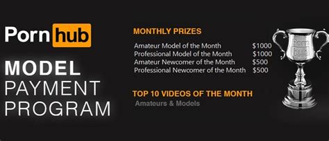 Model Program Monthly Prizes December 2019 Blog Free Porn Videos