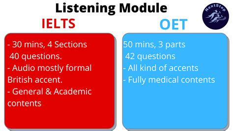 ielts  oet top  differences  ielts oet  step