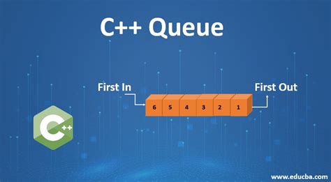 queue   queue work   function  parameters