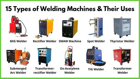 types  welding machines
