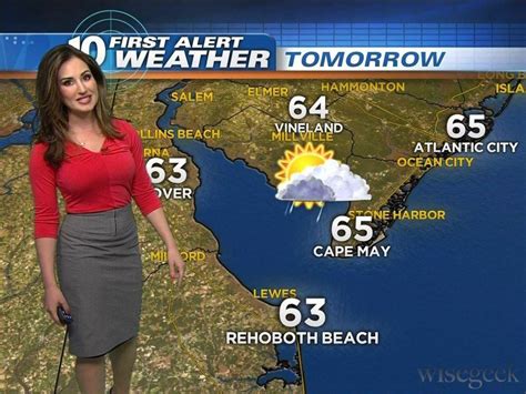 The Most Beautiful Women Forecasting The Weather