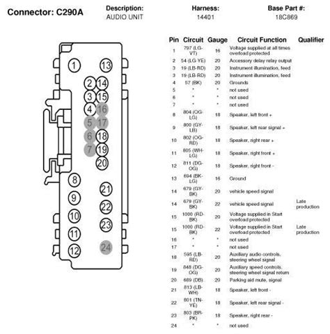 tips komputer  jeep liberty radio wiring diagram wiring diagram   ford  radio