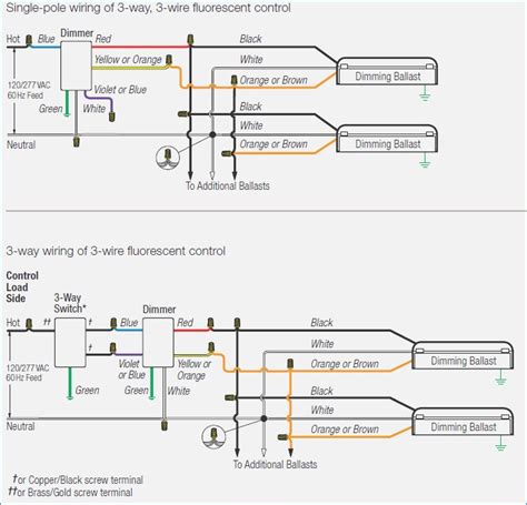 lutron ma  wiring diagram gallery wiring diagram sample
