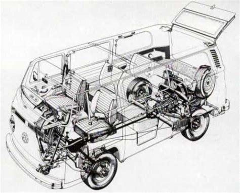 vw schematic   factory produced  type  bay window synchro volkswagen bus vw bus