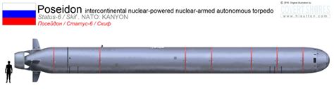 poseidon nuclear armed underwater drone page