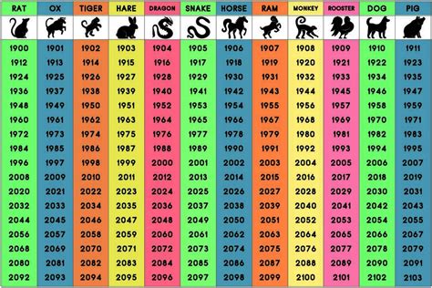 year chinese calendar animals month calendar printable