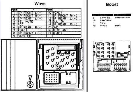 mini cooper radio wiring diagram