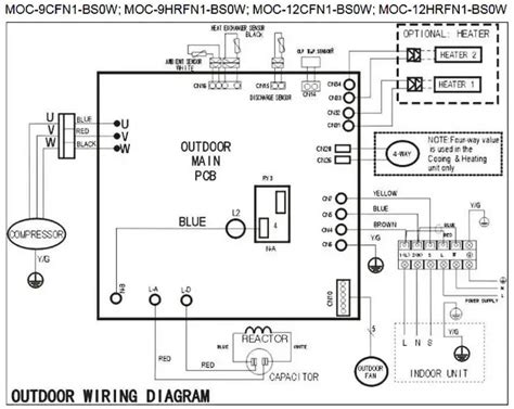air conditioner outdoor unit diagram sante blog