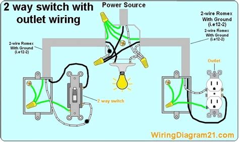 electrical outlet   switch wiring diagram   wire light  receptacl light switch