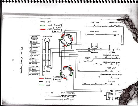 diagram  volt positive ground wiring diagram bsa capacitior mydiagramonline