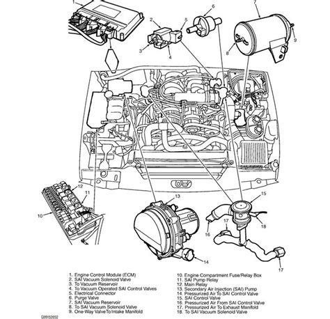 land rover discovery engine diagram