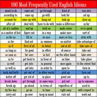 frequently  english idioms