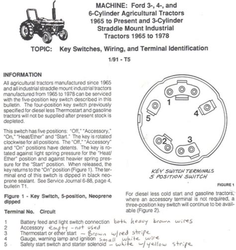 ford  tractor ignition switch wiring diagram   goodimgco