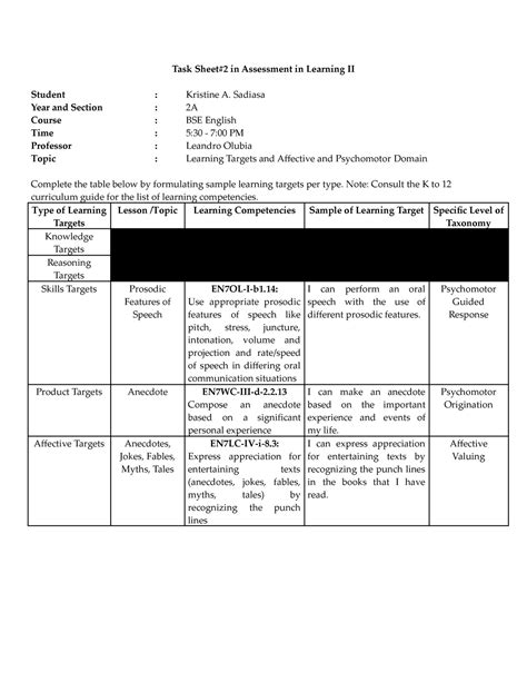 task sheet  task sheet  assessment  learning ii student