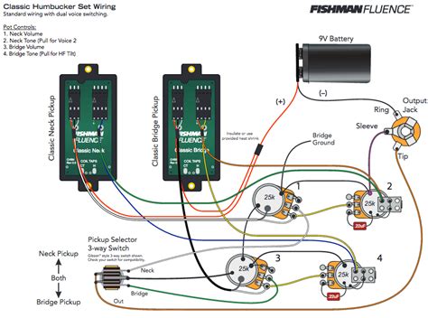 understanding fishman fluence wiring diagrams moo wiring