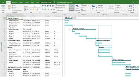 microsoft project predecessors